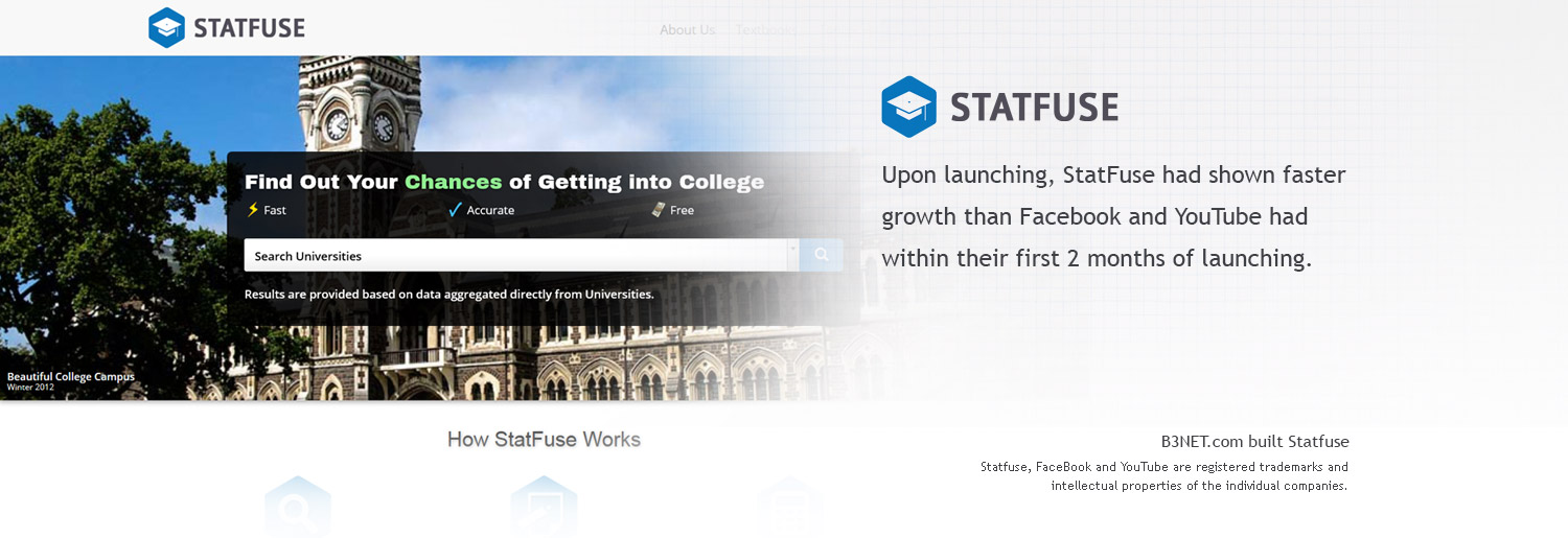 Statfuse